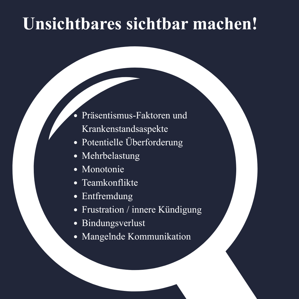 Unsichtbares sichtbar machen Unsichtbares sichtbar machen!<br />
Präsentismus-Faktoren und Krankenstandsaspekte<br />
Potentielle Überforderung<br />
Mehrbelastung<br />
Monotonie<br />
Teamkonflikte<br />
Entfremdung<br />
Frustration / innere Kündigung<br />
Bindungsverlust<br />
Mangelnde Kommunikation